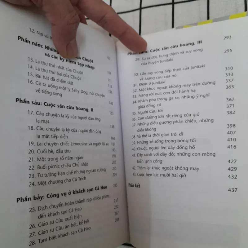 Haruki MURAKAMI- CUỘC SĂN CỪU HOANG- Minh Hạnh dịch 735927