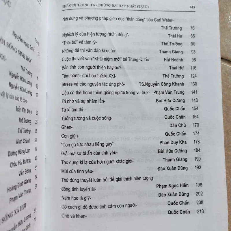 Thế giới trong ta - Những bài hay nhất 1037749