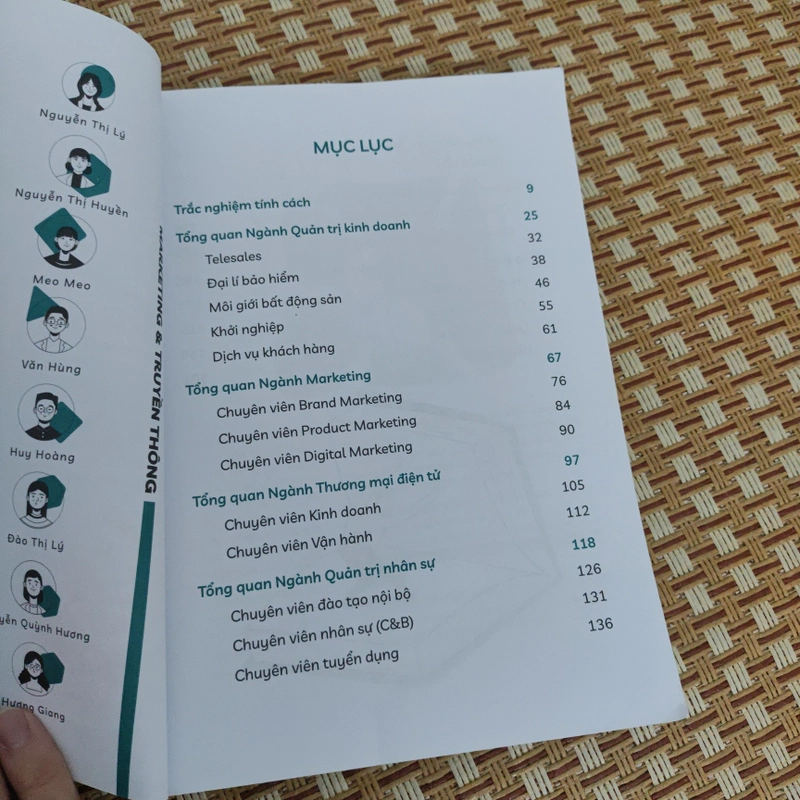 Sách ngành quản trị kinh doanh dịch vụ  528574