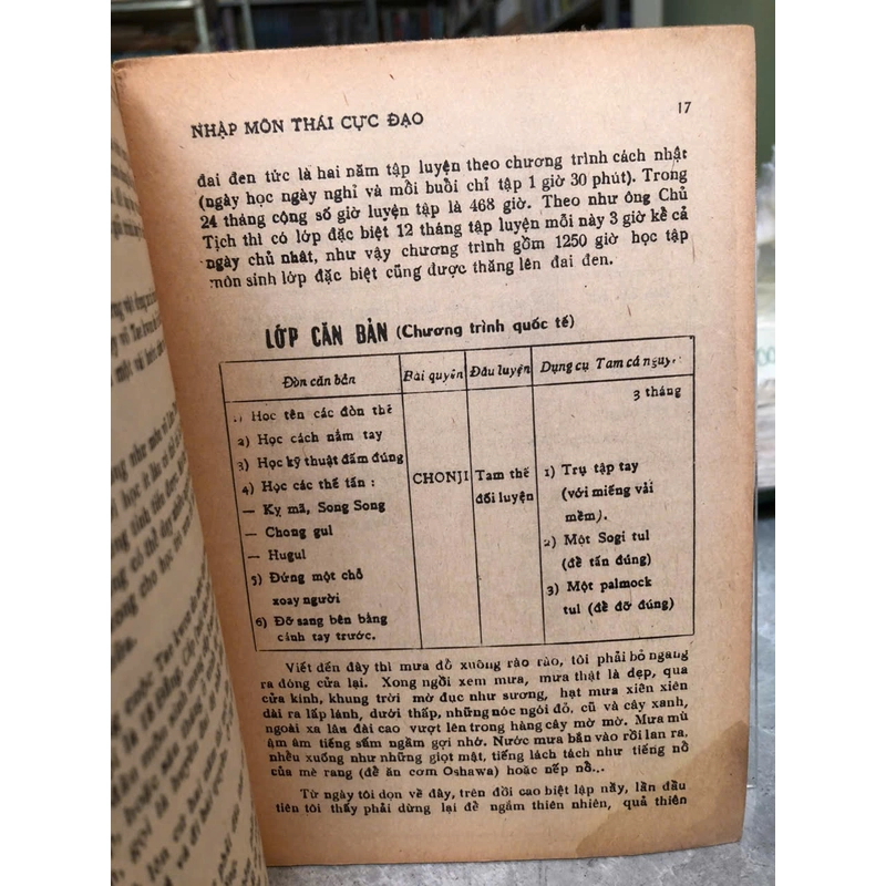 NHẬP MÔN THÁI CỰC ĐẠO ĐẠI HÀN - Phan Chấn Thanh 477595