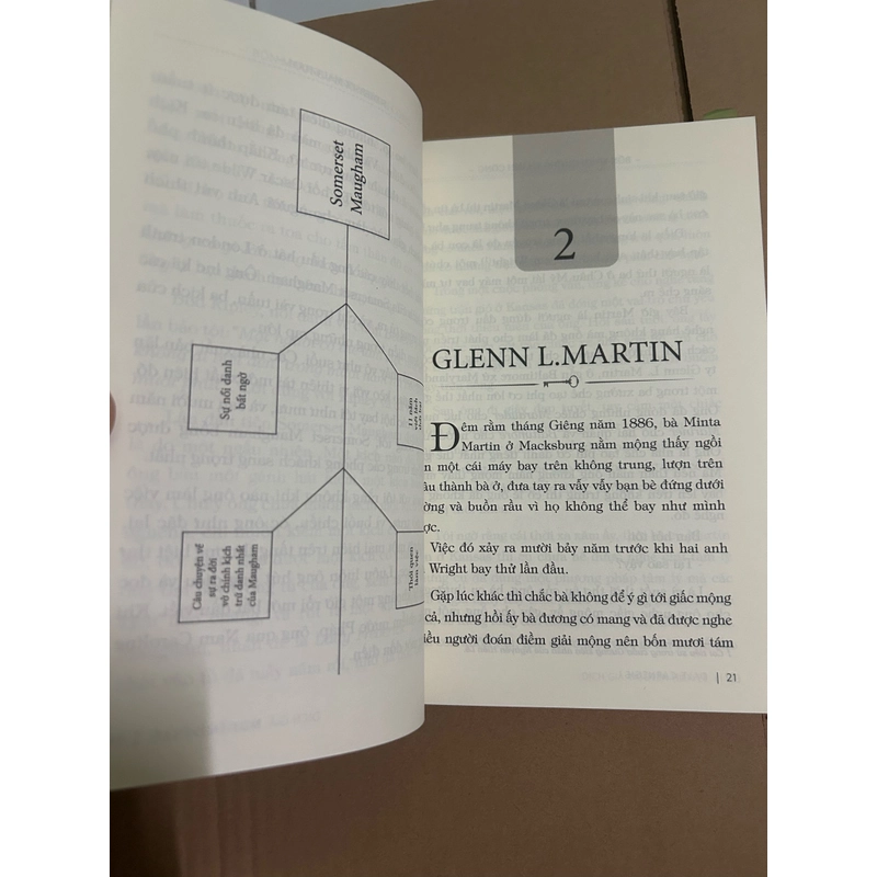 Bốn mươi gương thành công 475091