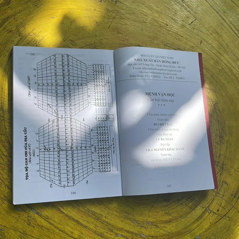 MỆNH VẬN HỌC CẦN BIẾT HÔM NAY- NGUYỄN TRÍ VƯƠNG 736027