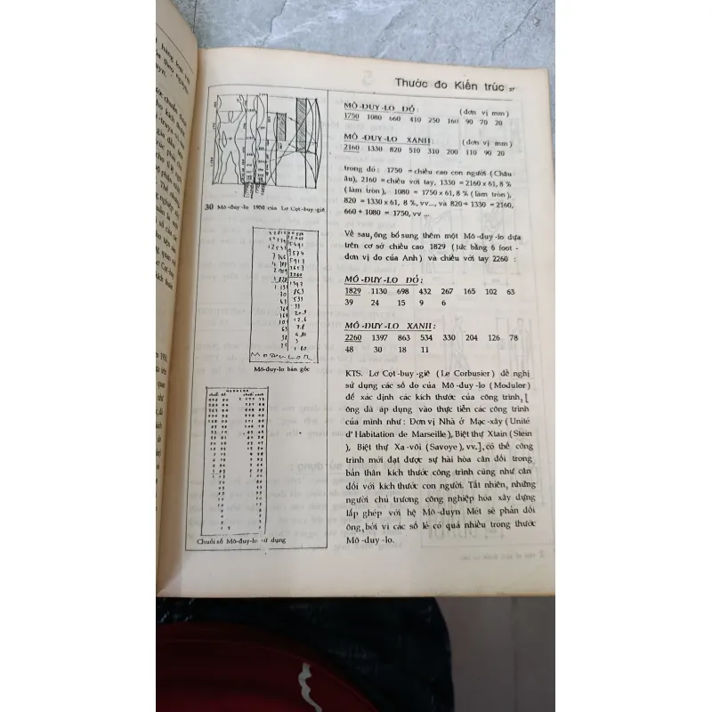 KIẾN TRÚC NHẬP MÔN - NGUYỄN HỮU TRÍ 749457