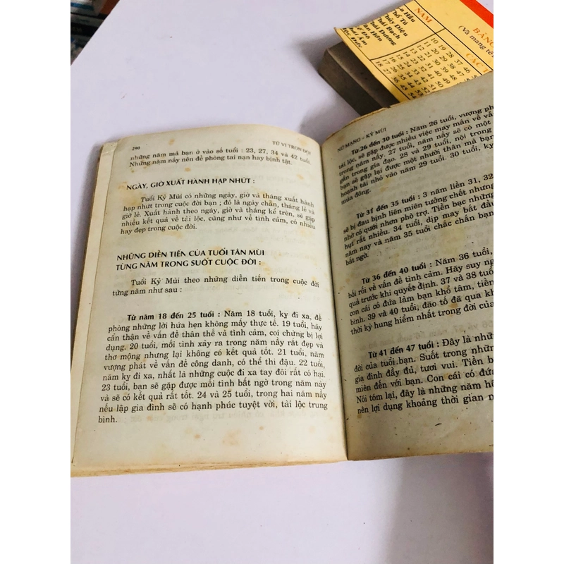 📚 BỘ 2 TẬP TỬ VI TRỌN ĐỜI NAM MẠNG – NỮ MẠNG (Giáo sư Hiển Linh) 547775