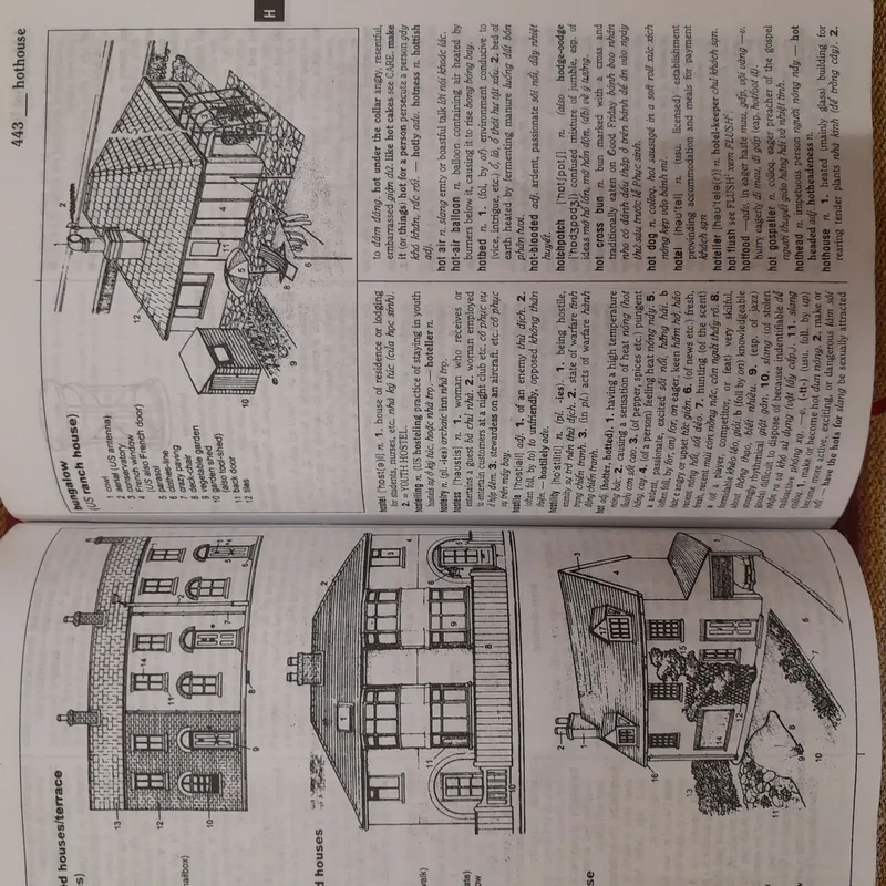 Từ điển Anh Anh Việt 571402