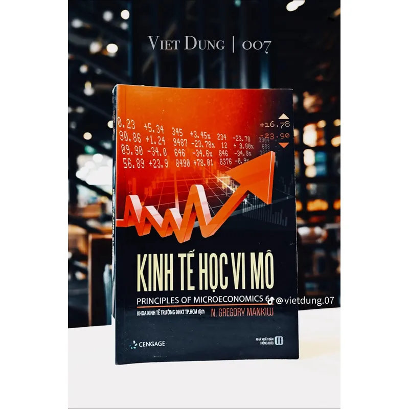 Kinh Tế Vi Mô 736025
