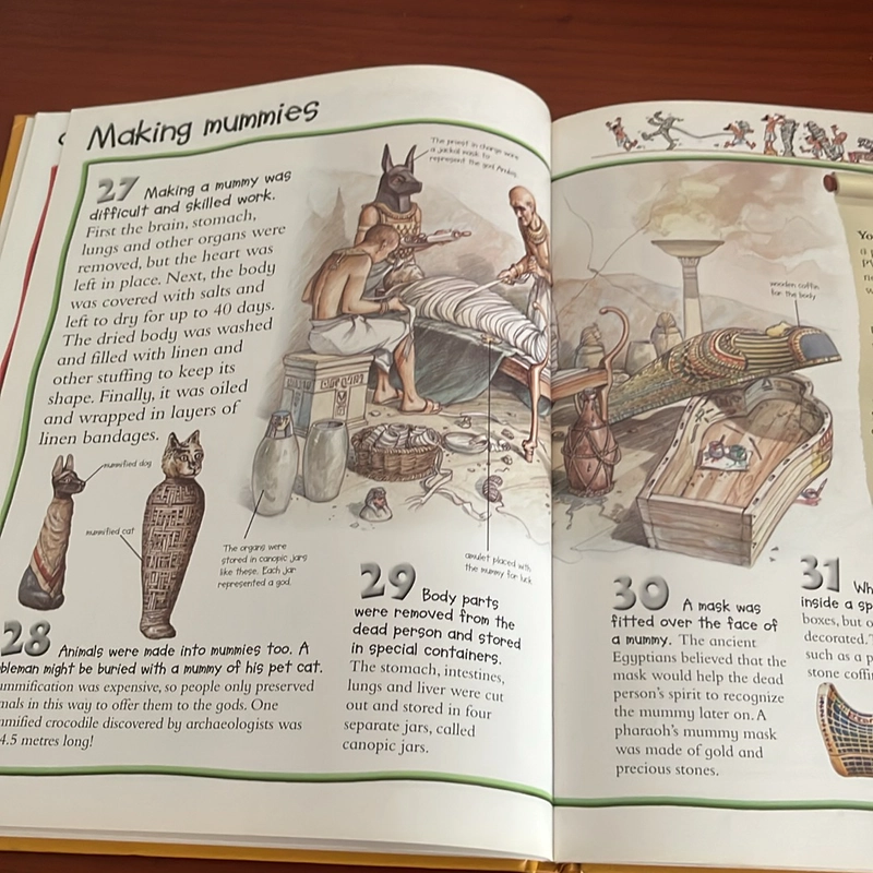 PICTURE BOOK 100 things you should know about Ancient Egypt 536183