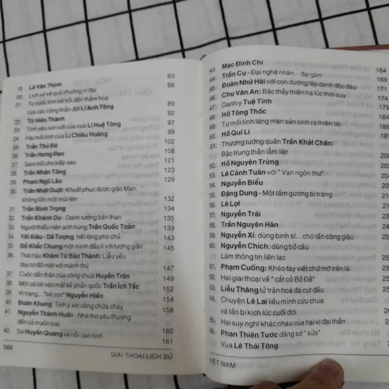 Giai thoại Lịch sử Việt Nam. Tập 1/2.  Tg. Kiều Văn 926861