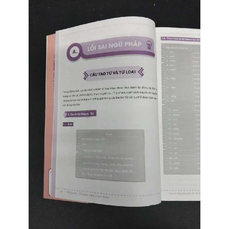 Rèn kỹ năng làm bài tìm lỗi sai môn tiếng anh kèm đáp án và giải thích chi tiết mới 80% bẩn bìa, ố nhẹ 2017 HCM1209 Vũ Thị Mai Phương HỌC NGOẠI NGỮ 673789