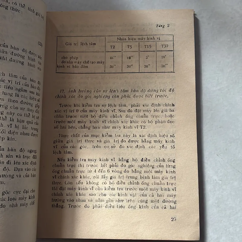 Một số loại máy kinh vĩ thường dùng 739250