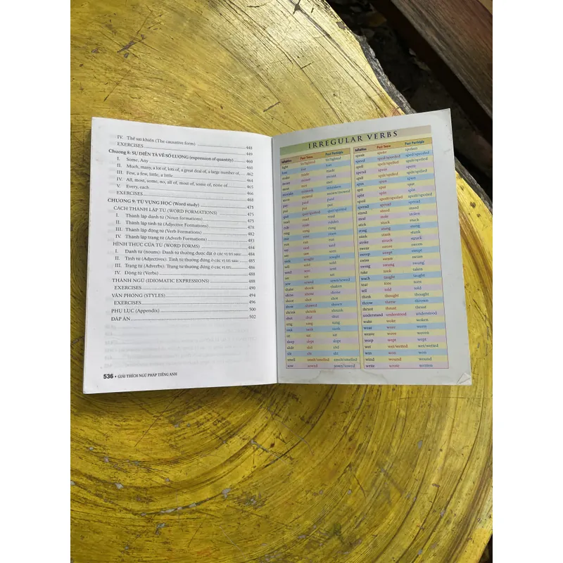 GIẢI THÍCH NGỮ PHÁP TIẾNG ANH- MAI LAN HƯƠNG- HÀ THANH UYÊN 602666