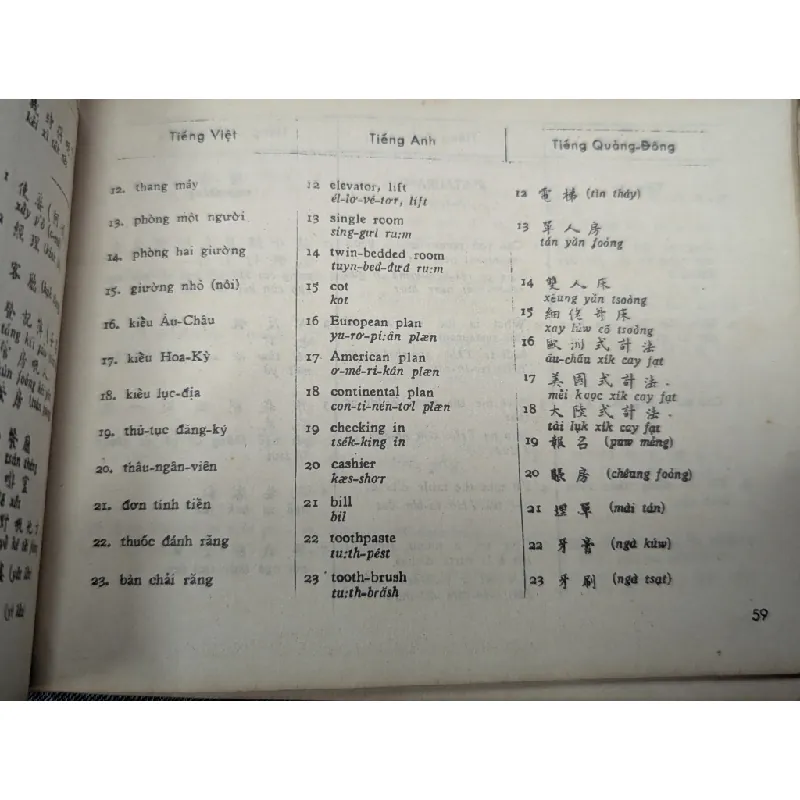 HỘI THOẠI VIỆT ANH QUẢNG ĐÔNG - LÊ BÁ KÔNG 601634