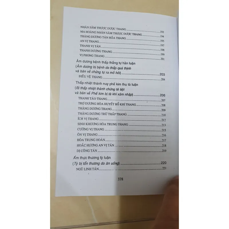 TỲ VỊ LUẬN  1024152