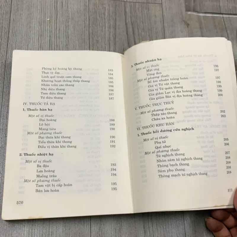 Thuốc đông y các sử dụng, bào chế, bảo quản. 3b3 777828