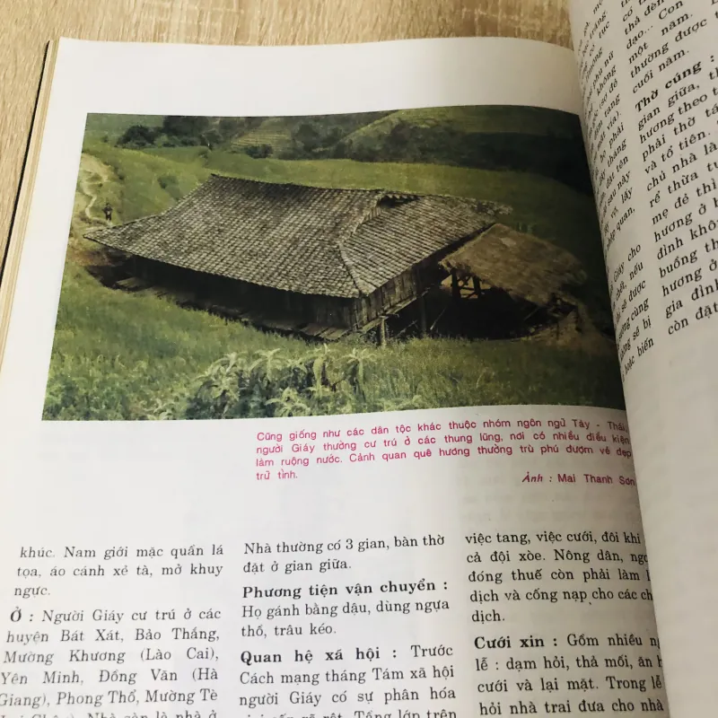 BỨC TRANH VĂN HÓA CÁC DÂN TỘC VIỆT NAM  957284