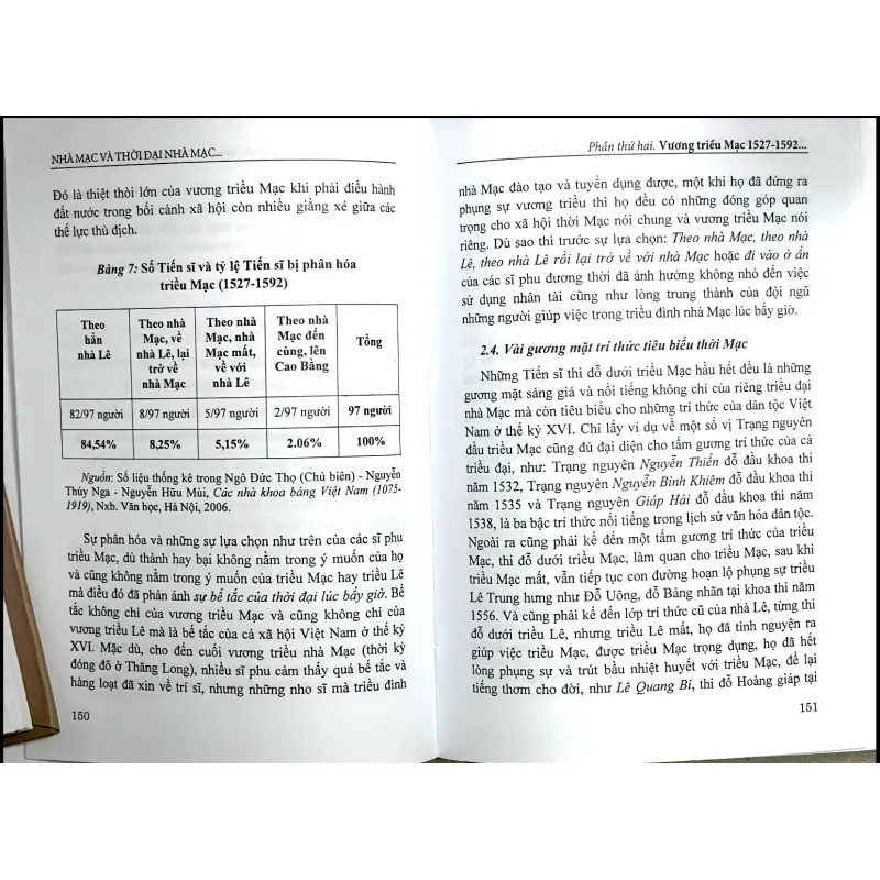 NHÀ MẠC VÀ VƯƠNG TRIỀU MẠC - TRẦN THỊ VINH Hơn 20 năm nghiên cứu & nhận thức 1030857