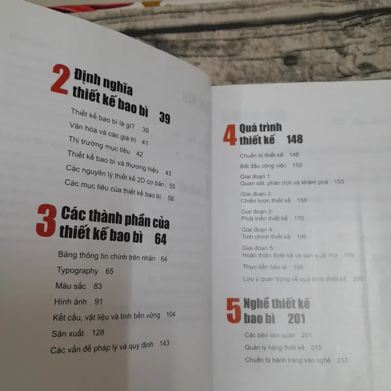 Đại học FPT- Thiết kế bao bì Từ ý tưởng đến sản phẩm. Ấn bản lần 2 736248