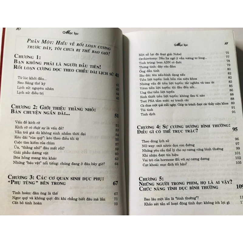 VƯỢT QUA RỐI LOẠN CƯƠNG 455899
