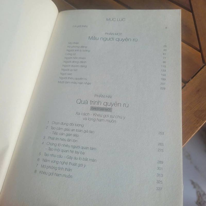 Nghệ thuật quyến rũ (The Art of Seduction)	Robert Greene 521356