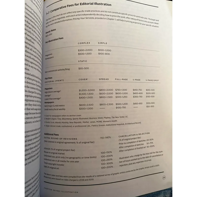 Graphic Artists Guild Handbook, 16th Edition: Pricing & Ethical Guidelines 1003273