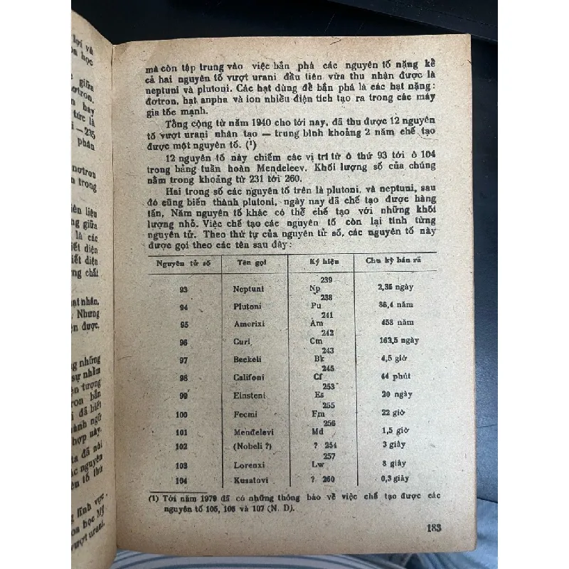Năng lượng nguyên tử - K.A. Gladkov 559084