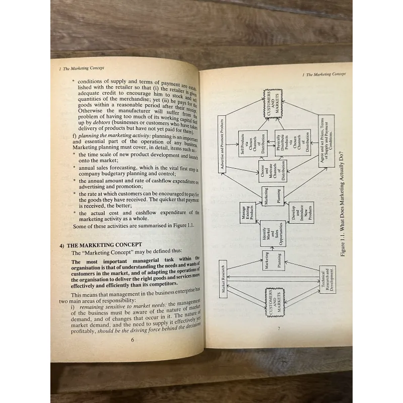 Elements of Marketing - A. R. Morden 729056