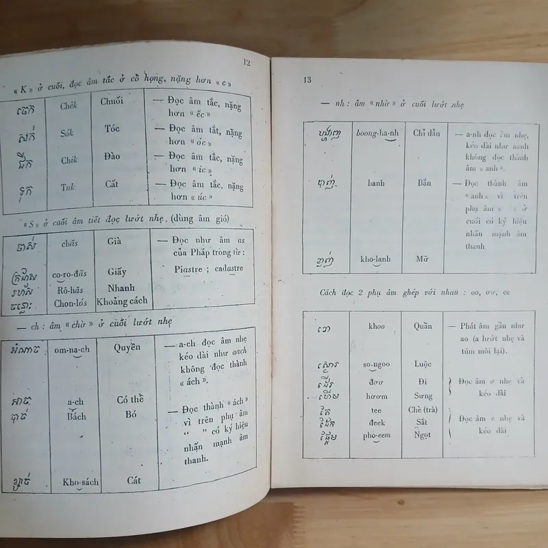 Từ Điển KHƠME - VIỆT (Bộ 2 Tập) - Hoàng Học 558283