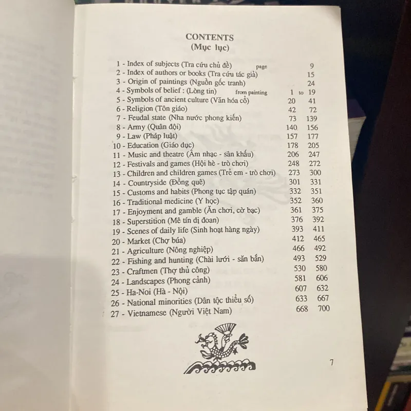 KNOWLEDGE OF VIETNAM TRONG QUÁ KHỨ QUA 700 HÌNH ẢNH (XB 1992) 564495
