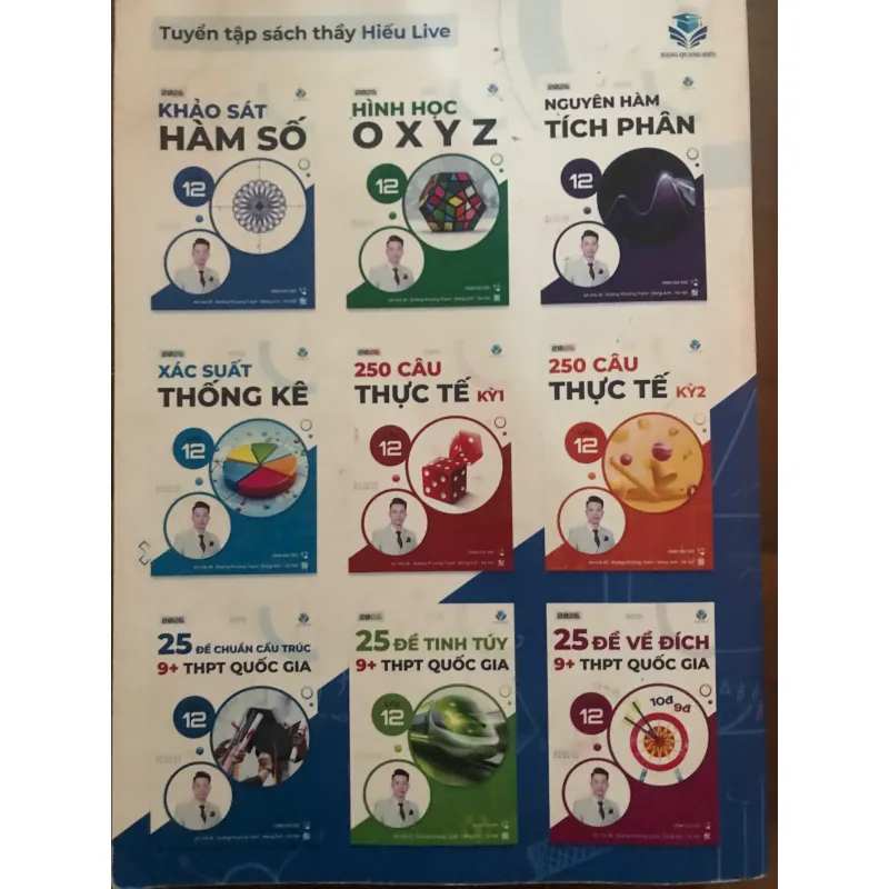 Khảo sát Hàm số lớp 12 574393