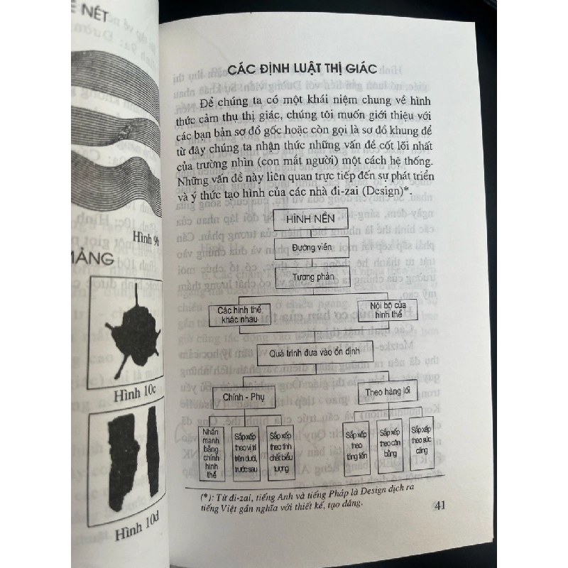 Cơ sở tạo hình - Lê Huy Văn, Trần Từ Thành 793042