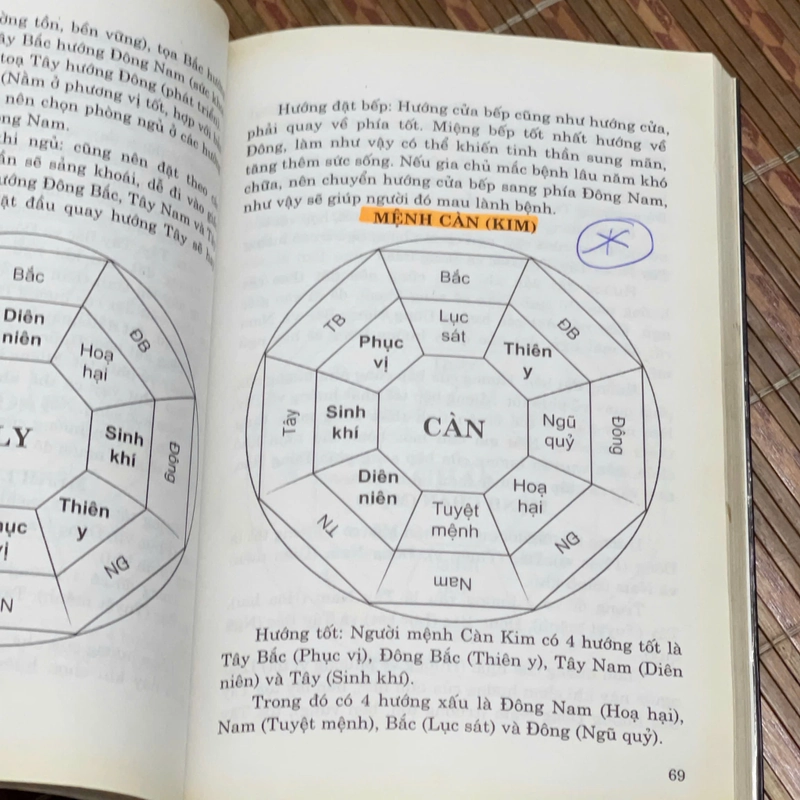 Lịch Âm Trong Cuộc Sống-Tùng Thư 545764