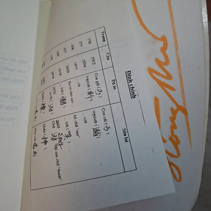 Đoạn trường tân thanh truyện kiều đối chiếu Nôm - quốc ngữ 995181