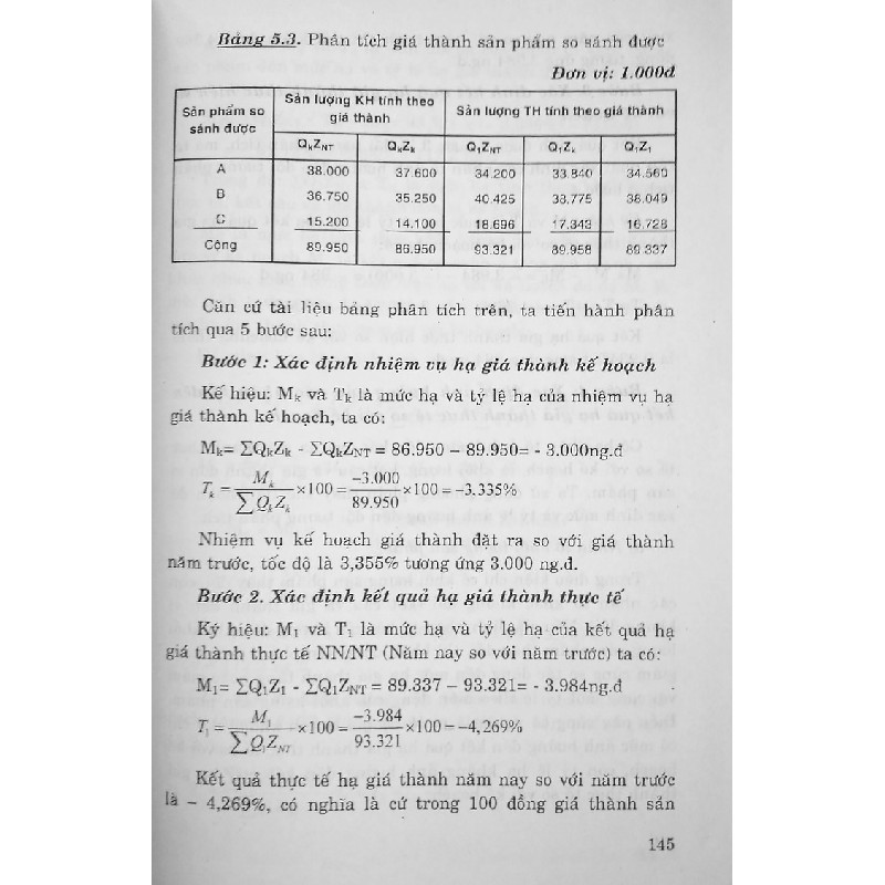 Phân Tích Hoạt Động Kinh Doanh 8143