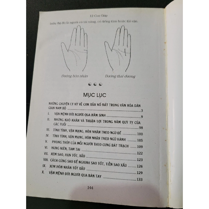 Tính cách con người qua năm sinh 12 con giáp Quý Tỵ 2013 mới 90% bẩn nhẹ, tróc gáy nhẹ 2012 Hà Thiên HCM1604 TÂM LINH - TÔN GIÁO - THIỀN 919012