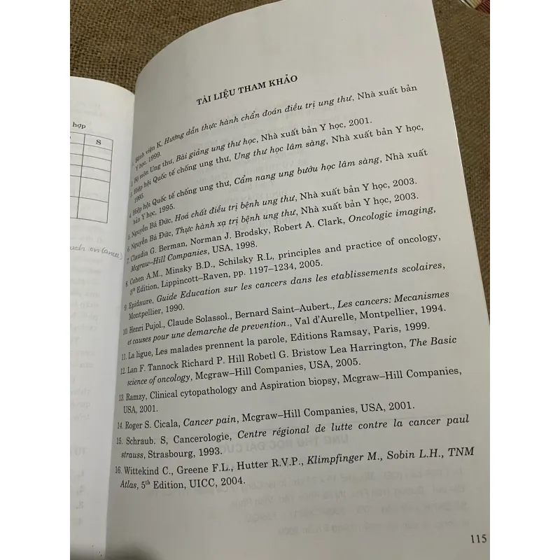 SÁCH Y - KHỔ LỚN - UNG THƯ HỌC ĐẠI CƯƠNG - Chủ biên: GS. TS. NGUYỄN BÁ ĐỨC 565369