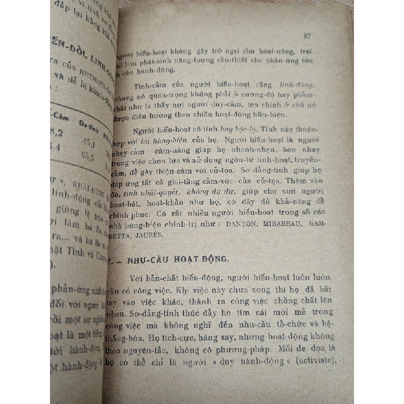 TÍNH TÌNH HỌC - BÁC SĨ HỒ VĂN MINH 324579