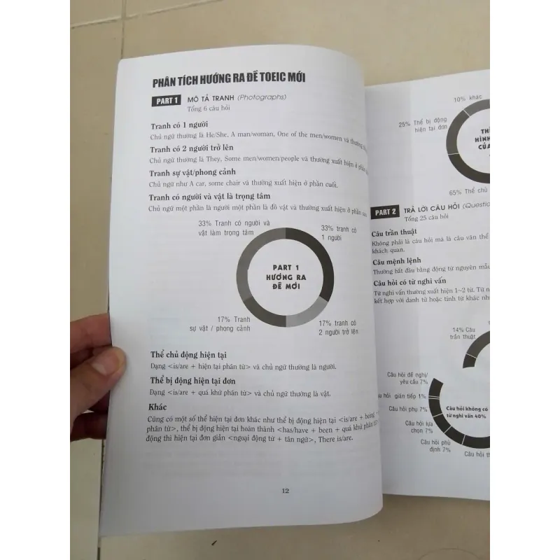 NewTOEIC RC - 5 Actual Tests 607035