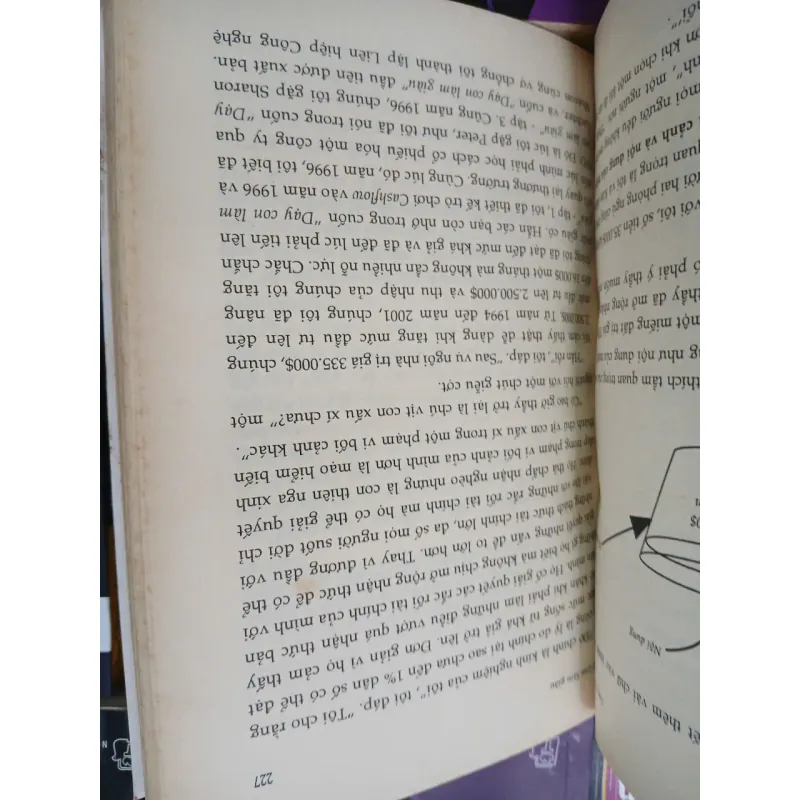 TRỌN BỘ 13 TẬP DẠY CON LÀM GIÀU - ROBERT T. KIYOSAKI & SHARON L. LECHTER 775923