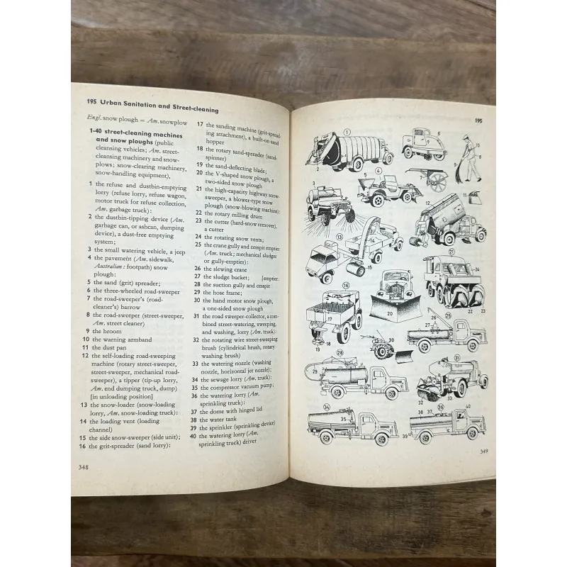 English Duden - A Pictorial Dictionary 1960s (Sách Hiếm/Sưu Tầm) 737243