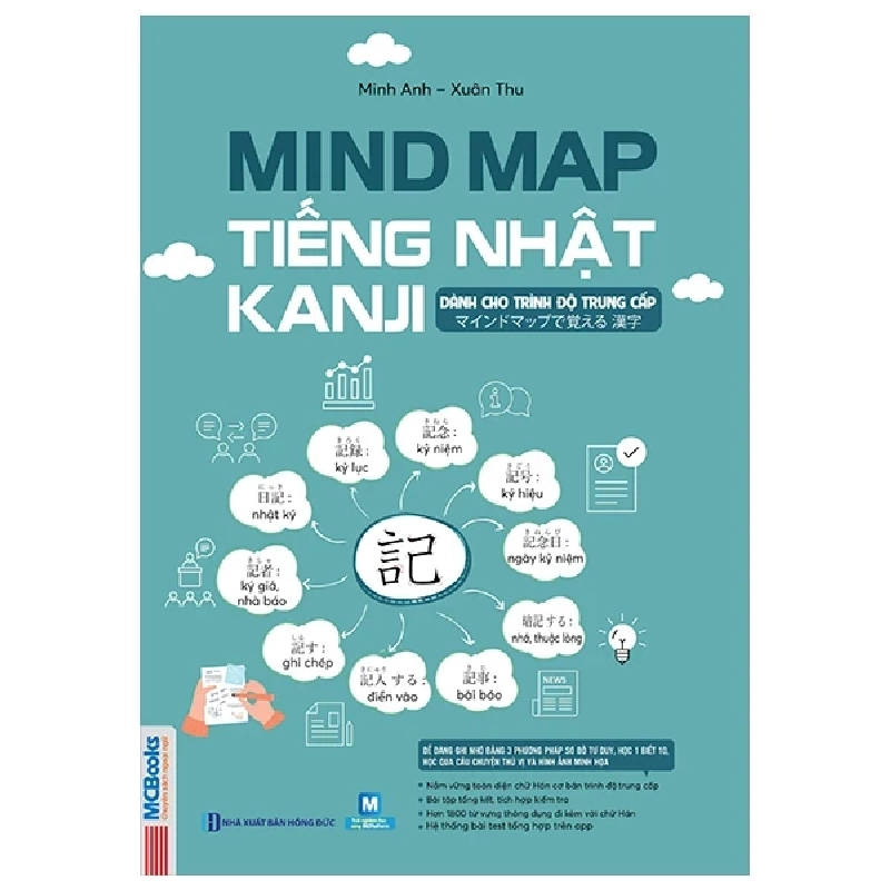 Mind Map Tiếng Nhật Kanji - Dành Cho Trình Độ Trung Cấp - Minh Anh 286479