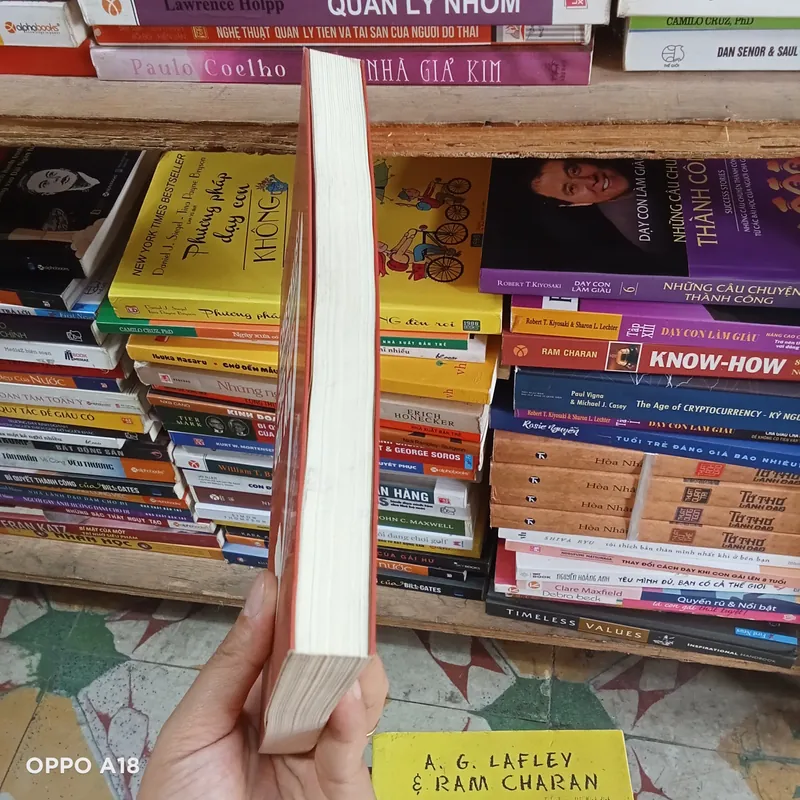 Checklist Thông Minh Cho Mọi Dự Án - Richard Newton 592344