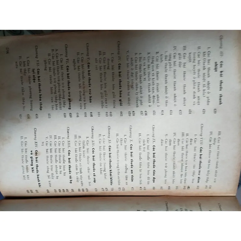 Bài giảng Đông Y 601208