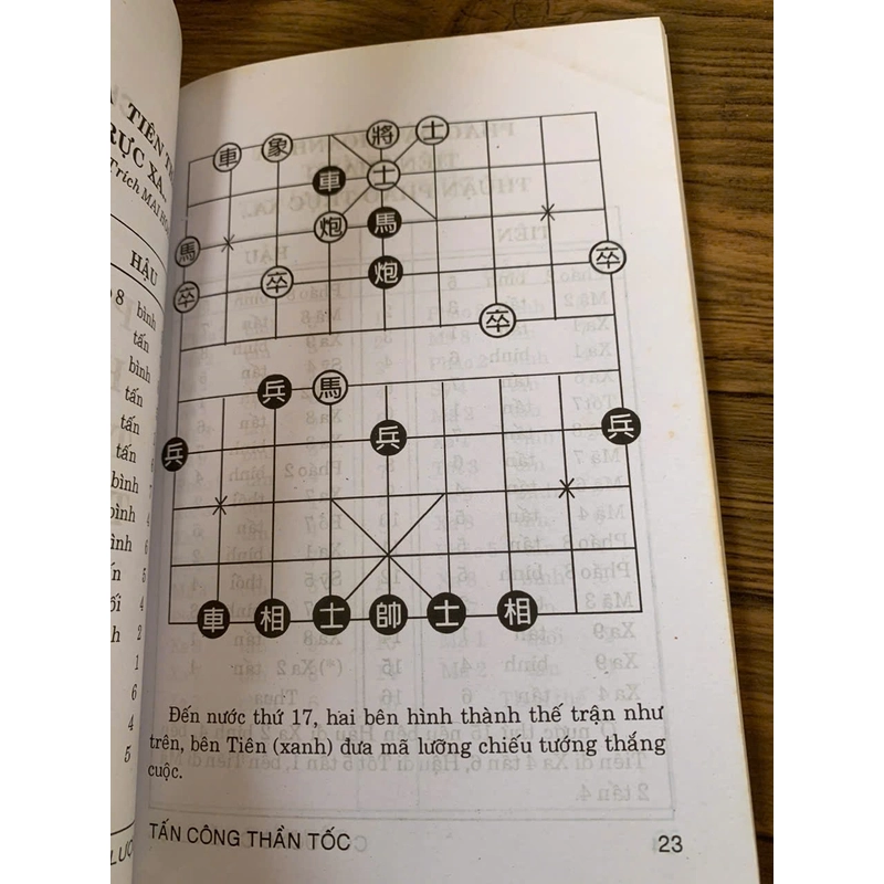 Cờ tướng chiến lược tấn công thần tốc _sách cờ tướng cũ, sách cờ tướng hay  358316