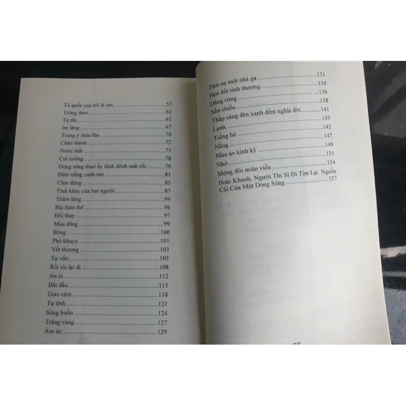 Sách Thơ - Thân Phận 689548