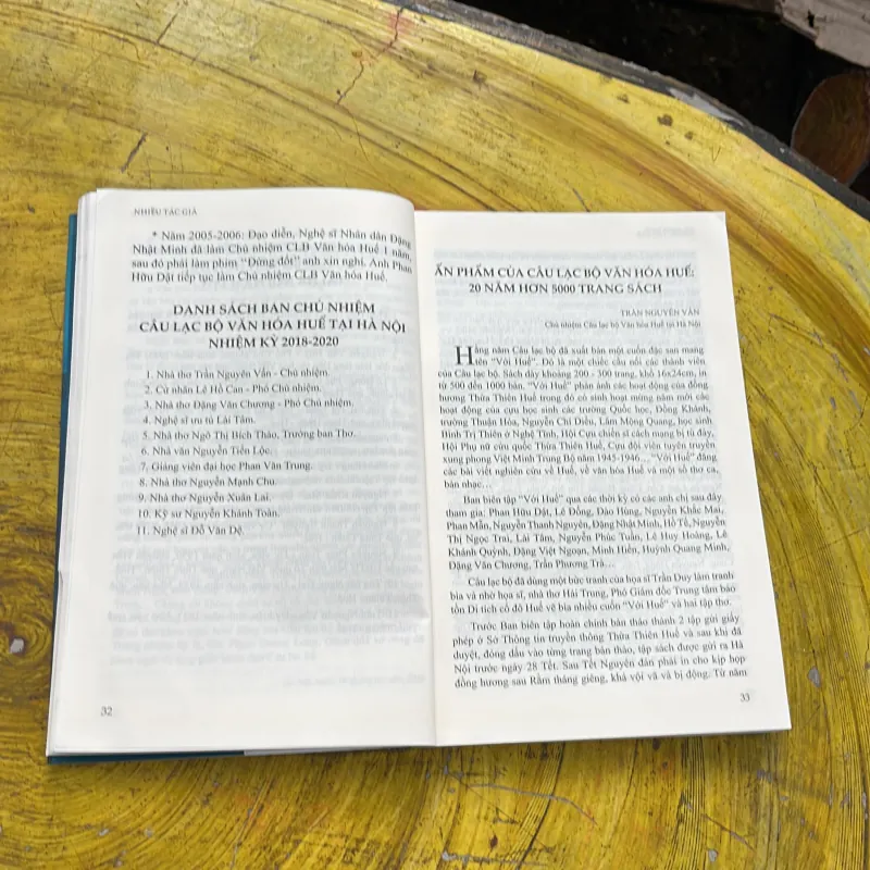 HUẾ TRONG TÔI - trần phương trà chủ biên 779071