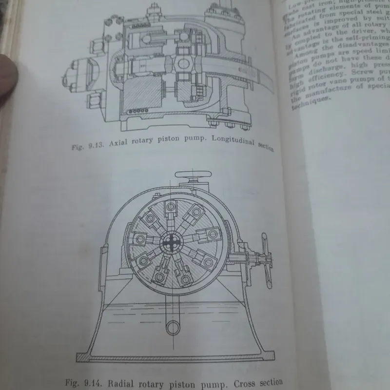 Pumps Fans and Compressors. V.M.Cherkassky 598774