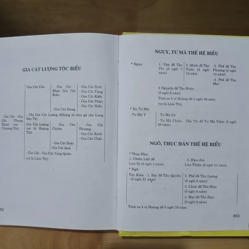 Khổng Minh Gia Cát Lượng Đại Truyện - Trần Văn Đức 783156