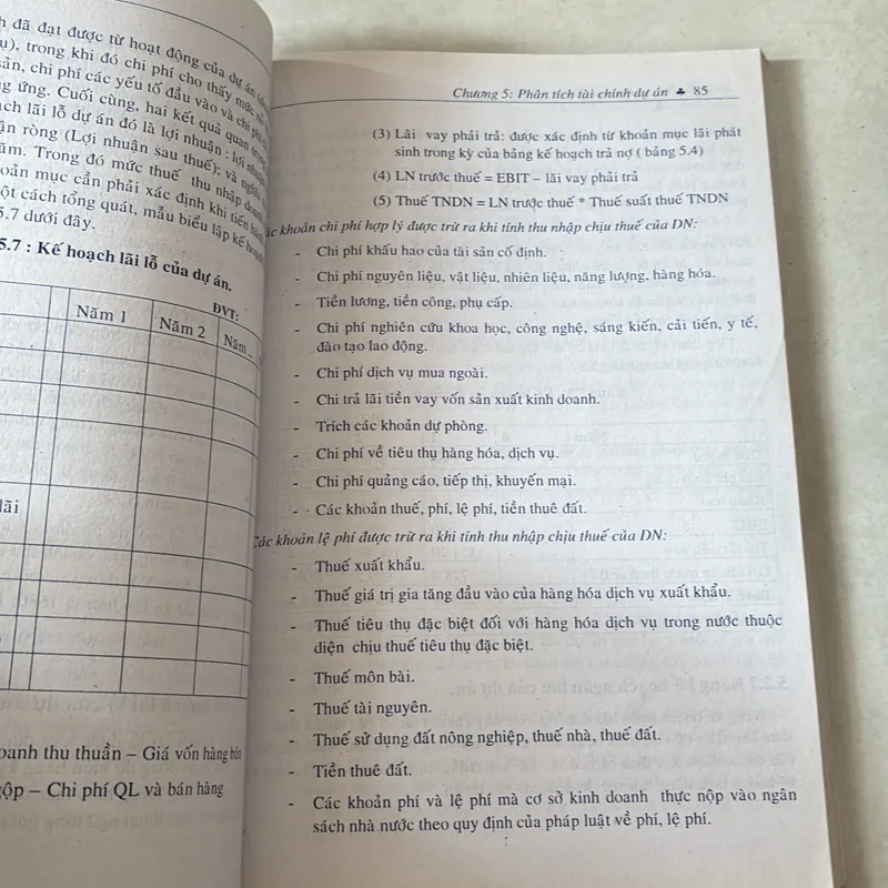 Thiết lập và thẩm định dự án đầu tư 727809