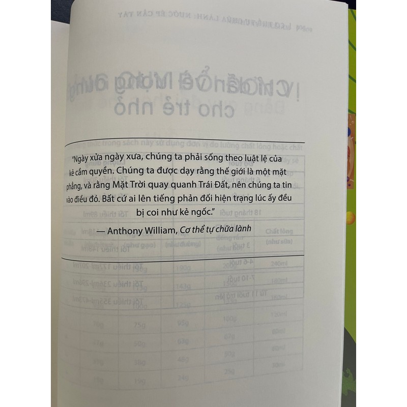 CƠ THỂ TỰ CHỮA LÀNH - NƯỚC ÉP CẦN TÂY - mới 99% ( mua nhưng chưa đọc) 78770