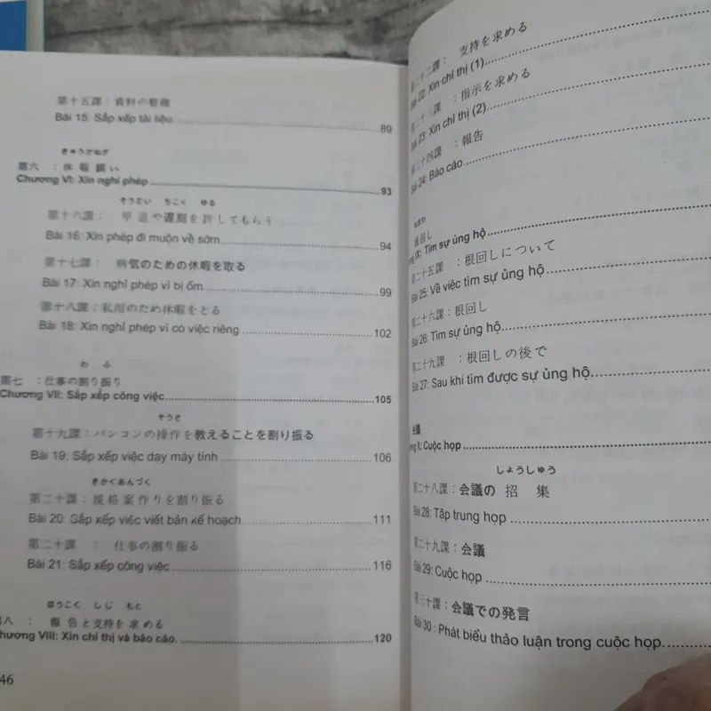 Tiếng Nhật dùng trong văn phòng. Biên soạn Thanh Hà 576068